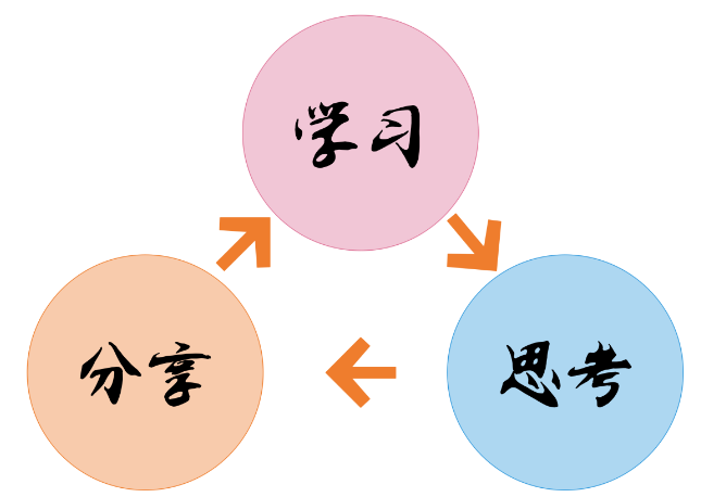 个性QQ说说短语 麻烦你坚强点,你的软弱真的没人看.